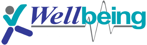 Wellbeing Fitness